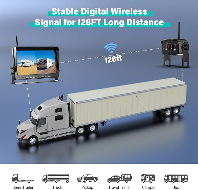 Nuoenx 10" Wireless Backup Camera System, HD 1080P Digital Back Up Camera Systems with 10 Inch Quad Split DVR Monitor for Truck, RV, Trailer, W102
