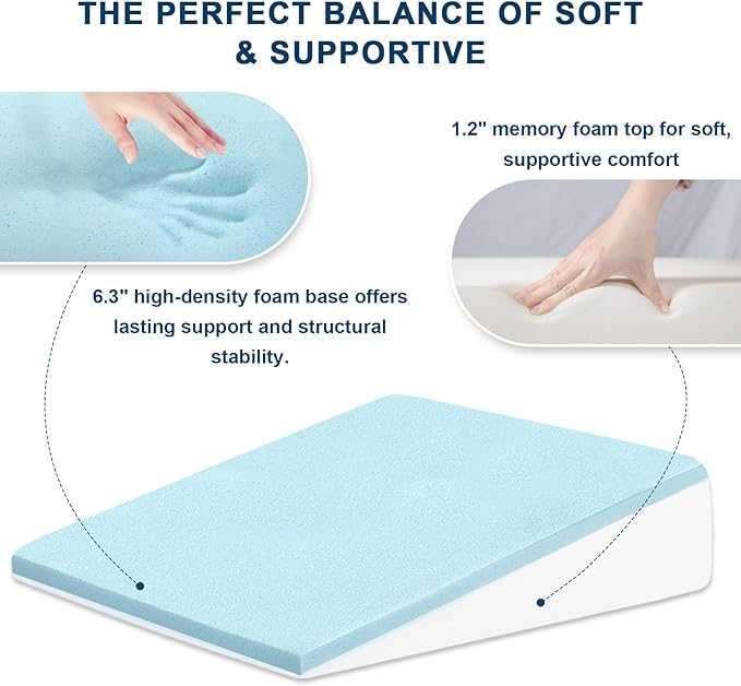 Wedge Pillow 7.5" Bed Wedge After Surgery, Back Pain Relief, Memory Foam Pillow Triangle Incline Wedge for Back Support, Leg Elevation（Grey）