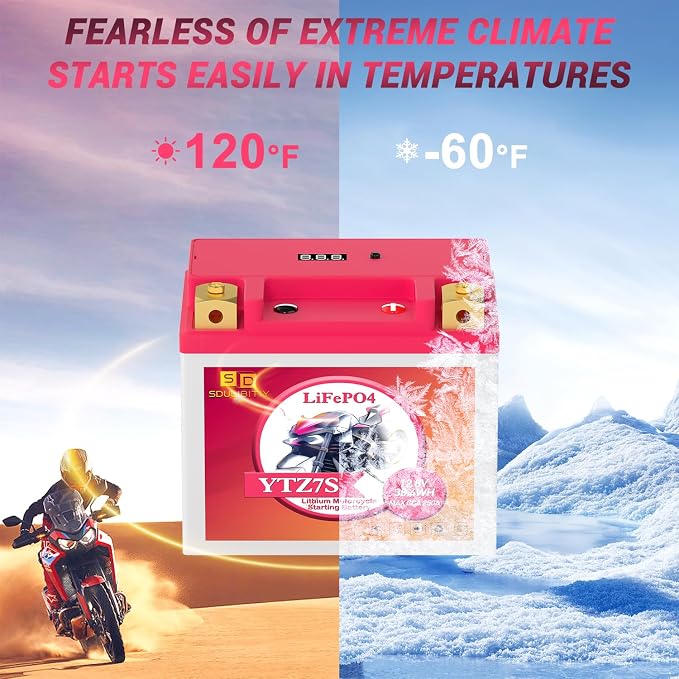 Lithium Motorcycle Battery YTZ7S YTX5L-BS LiFePO4 12V 3Ah 250CCA High Performance Power Sports, Compatible ATV, UTV, PWC, Seadoo, Polaris and Generator Battery