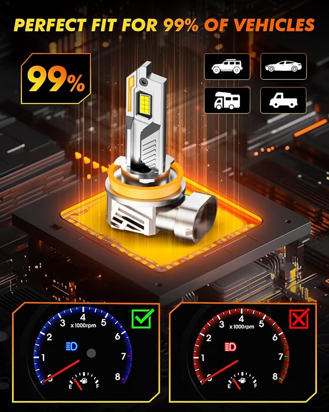 Termitor H11/H8/H9 + 9005/HB5 Light Bulbs Combo, 100,000LM 16X Ultra-Bright, 6500K Cool White, 1:1 Mini Size, 90K+ Hrs Service Life, Compatible with H11 9005 Off-Road Fog Light, Plug-N-Play, Pack of 4