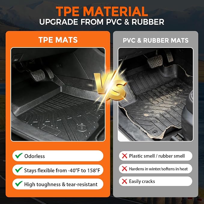 Floor Mats for Ford F-150 F150 SuperCrew/Crew Cab with 1st Row Bucket Seats 2010-2014 (Not for SuperCab or Regular Cab), Heavy Duty TPE All Weather Protection Waterproof Non-Slip (Two-Row Floor Mats)
