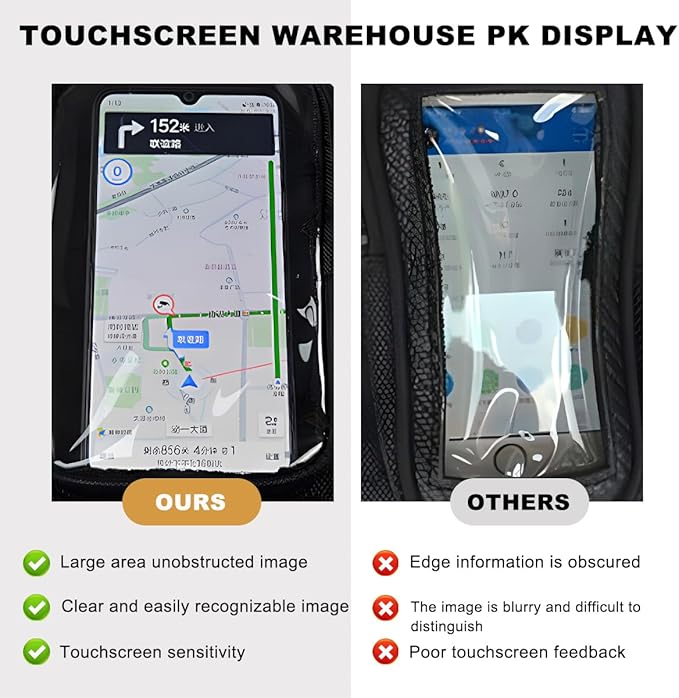 Motorcycle Tank Bag with Waterproof Touch Screen Phone Pouch, Oxford Cloth, Fits Most Motorcycles