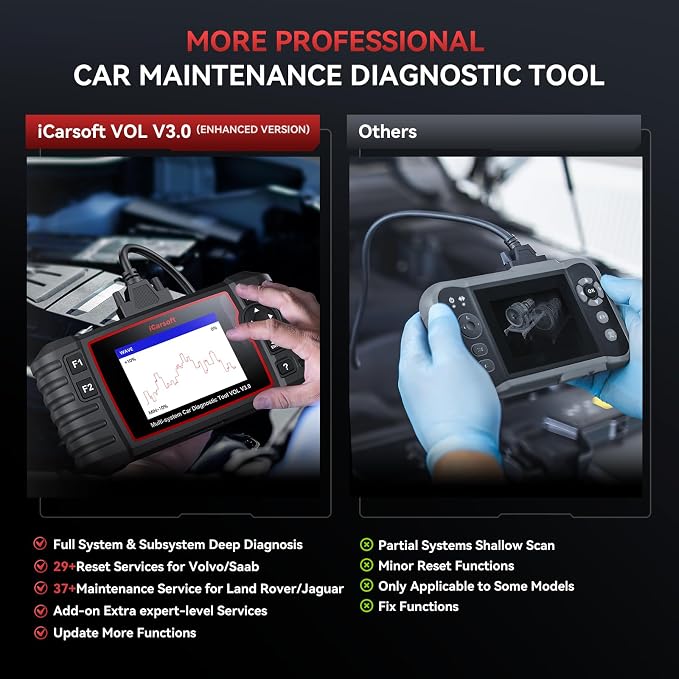Bidirectional Diagnostic Tool for Land Rover/Volvo, iCarsoft VOL V3.0 (Enhanced Ver) All System Active Test 42 Resets for Land Rove, 39 Resets for Volvo, OBD2 Scanner Code Reader