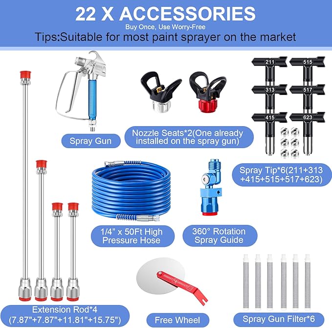 22Pcs Airless Paint Sprayer Gun Kit, 3600PSI Spray Gun with 50Ft x 1/4“ NPT Airless Paint Sprayer Hose & 6Pcs Reversible Spray Tips & Guide Tool & 4Pcs Extension Wand & 6Pcs Filters