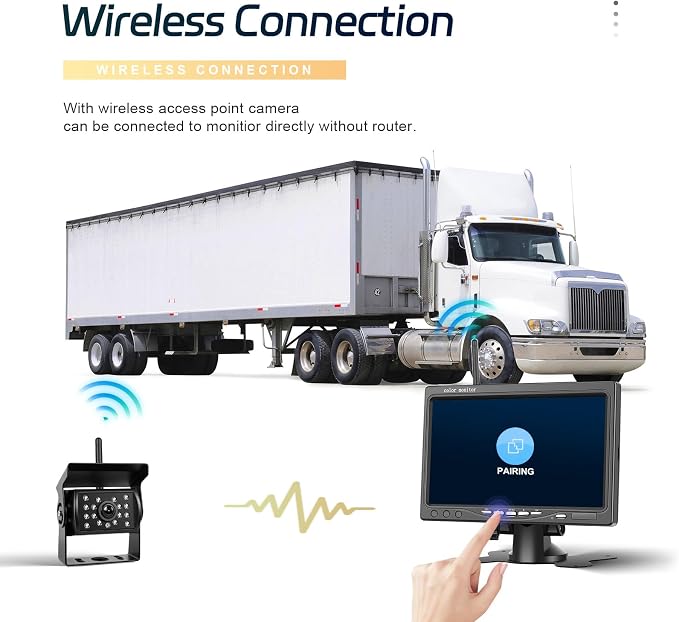 SIXWIN 7 Inch Wireless Backup Camera for Truck with 1080P Rear View Camera System for Cars, 4 Channels Split Screen, BSD Alert, Night Vision, IP68K Waterproof, for Truck, Pickup, Trailer