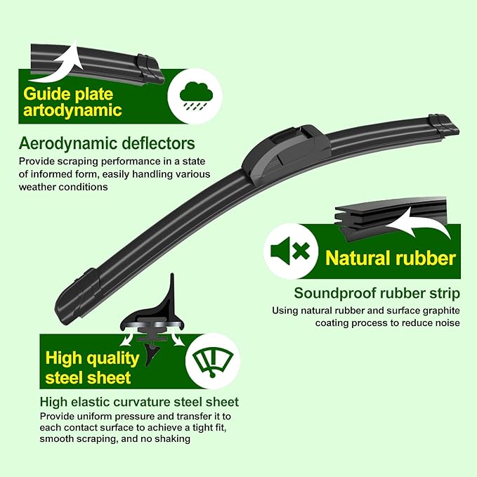 QUALITY 20in + 20in Premium All-Season Windshield Wiper Blades for Original Equipment Replacement(Set of 2)