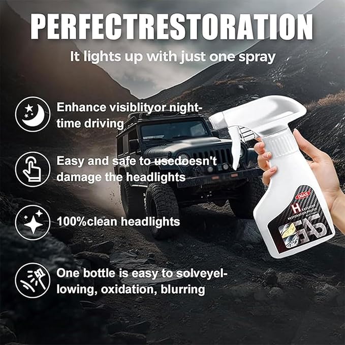 Lanenow Automotive Headlamp Restoration Kit, Removes Yellowing & Oxidation, Extremely Hydrophobic, Maximum Gloss & Shine for All Vehicles