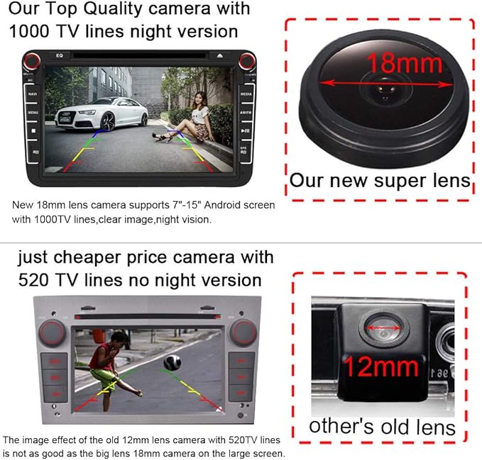 HD IP68 1280Pixels Auto Car 170° Wide Angle License Plate Light Rear View Reversing Backup Camera Parking Aids System Compatible with Ford Focus Mondeo MK4 CMax SMax Galaxy Fiesta MK6 Kuga EcoSport