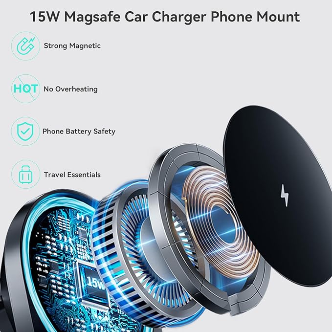 for MagSafe Civic Mount Charger, Exclusive fits for 2016-2021 Honda Civic, Compatible with iPhone 17/16/15/14/13/12/Mini Series, Intelligent Heat Dissipation Fast Charging 15W