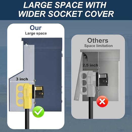 RV Electrical Panel with Breaker, Temporary Power RV Outlet Box, UL 50 30 20Amp Receptacles, Outdoor Weatherproof Metal Enclosure, Easy Setup for Campers, Travel Trailers, Mobile Homes (Blue)