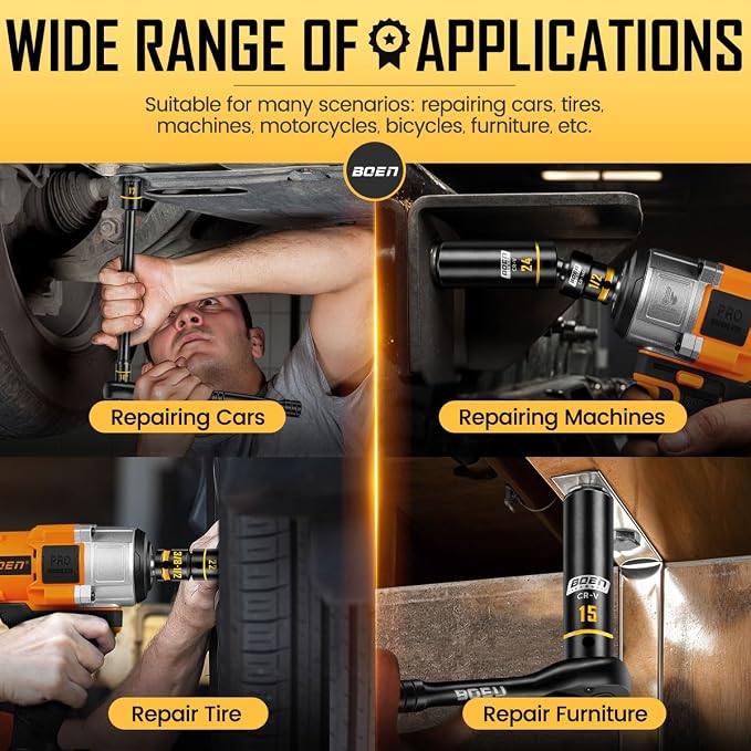 BOEN 1/2" Drive Impact Socket Set, 36-Piece Metric (10-24mm) Deep & Standard Socket with Paint-Filled Markings, Includes Extensions, Adapter & Universal Joint