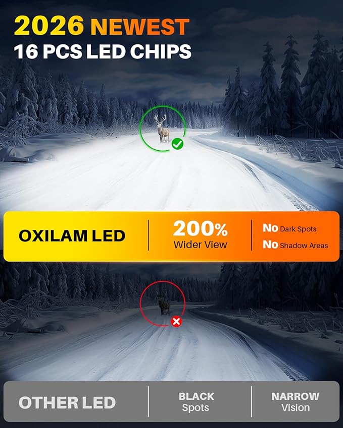 OXILAM H11 LED Light Bulbs, 1100% Ultra Bright 6500K Cool White, Fanless H8 H9 Light Bulb, 1:1 Mini Size, CANbus Ready No Flicker, Pack of 2