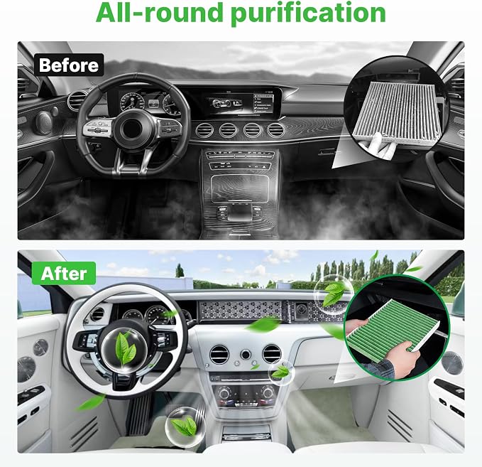 Engine+Cabin Air Filters Set Fit for Hybrid (2014-2015 2017-2022) Accord 2.0L Naturally Aspirated Only, NOT FOR GAS, NOT FOR 1.5L/2.4L/3.5L Air Filter Replace With Activated Carbon# CF10134 CA11399