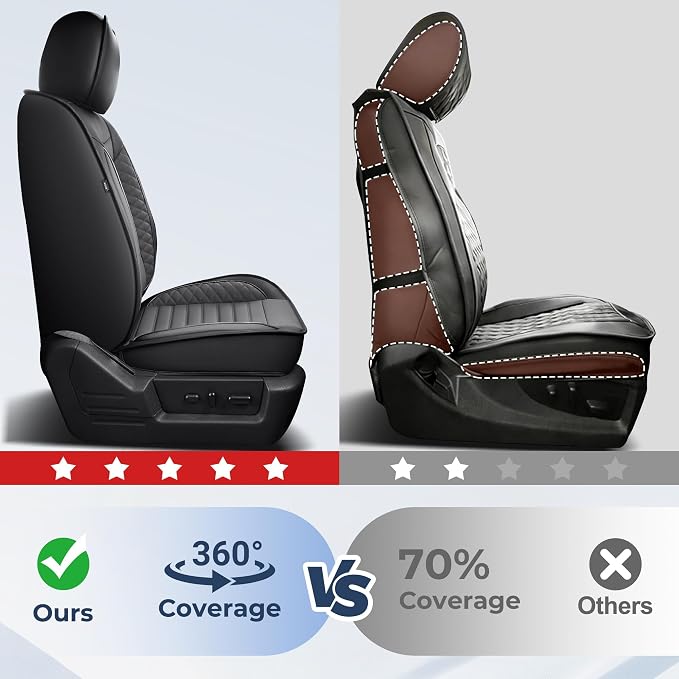 Seat Covers for Ford F150 2009-2025 2026 - F250/F350/F450 2017-2025 2026: 5 Seat Full Set Faux Leather Truck Seat Covers Car Cushion (Black&Grey)