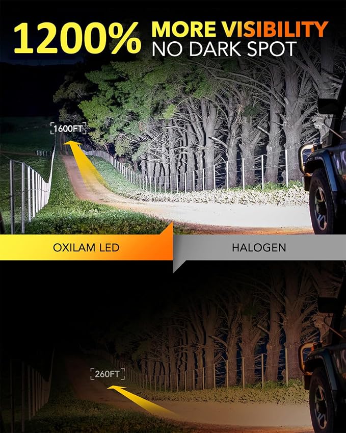 OXILAM 9005 9006 LED Light Bulbs, 1200% Brighter 6500K Cool White HB3 HB4 Bulb, Wireless, Anti-Flicker, IP68 Waterproof, 1:1 Mini Size, Compatible with Cars SUVs Trucks, Pack of 4