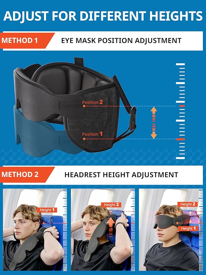 SARISUN Travel Pillows for Airplanes, Airplane Pillow for Long Flight, Airplane Head Strap with Sleep Eye Mask, 360° Support Headrest for Car Trip, Travel Essentials Stop Bobblehead, Mottled Blue