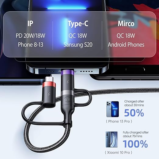 2Pack 10FT 4 in 1 USB Charge Cord + PD 60W USB C Multi Fast Charging Cable 6.6FT