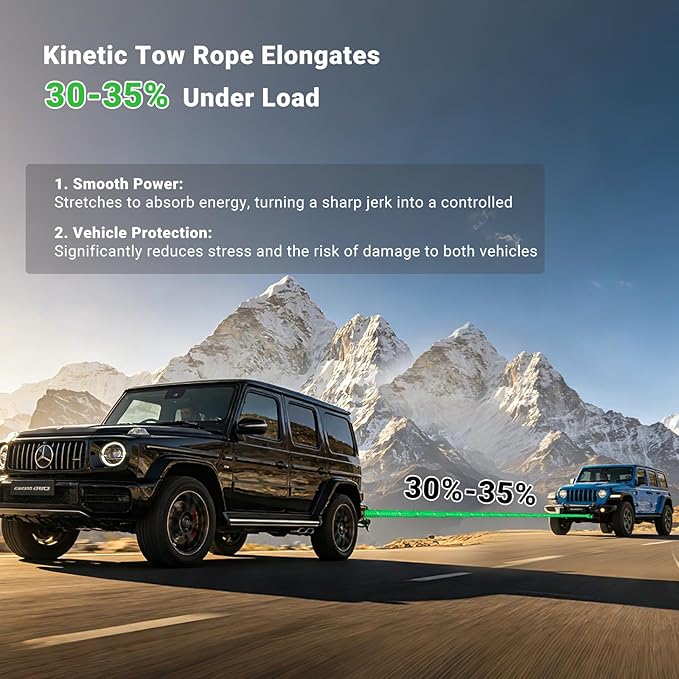 Kinetic Recovery Tow Rope 7/8" x 30ft Tow Strap 48500lbs Snatch Strap with 2Pcs Soft Shackles 56000lbs Break Strength Heavy Duty Kinetic Towing Rope for Truck ATV UTV Offroad Recovery Rope Kit
