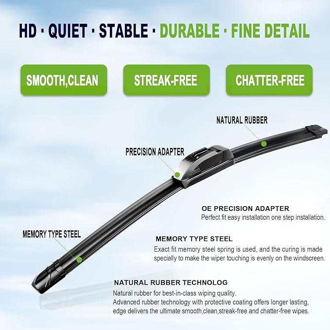 OEM QUALITY 22" + 16" PARRATI Premium All-Season Windshield Wiper Blades (Set of 2)