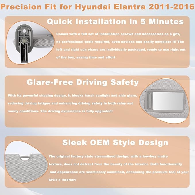 Pair Sun Visor Compatible with 2011-2016 Hyundai Elantra (Not for GT Models), Driver & Passenger Side Sunvisor Replacement Kit with Clips & Screws, Replaces OEM 85210-3X040-TX (Color Gray)