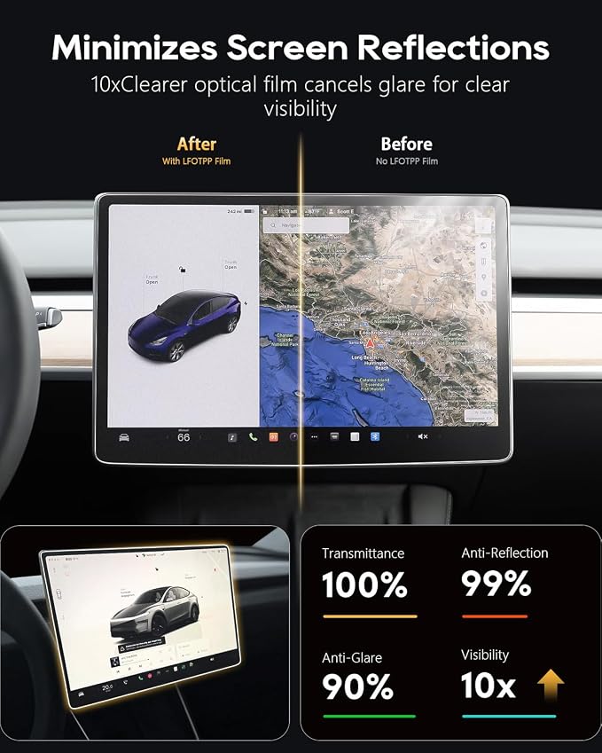 LFOTPP Matte Screen Protector (15.4 Inch) for 2024-2026 Tesla Model 3 Highland & 2025-2026 Model Y Juniper, Anti-Glare Glass, Fit Standard 15.4", Not fit Refreshed 16" Screen