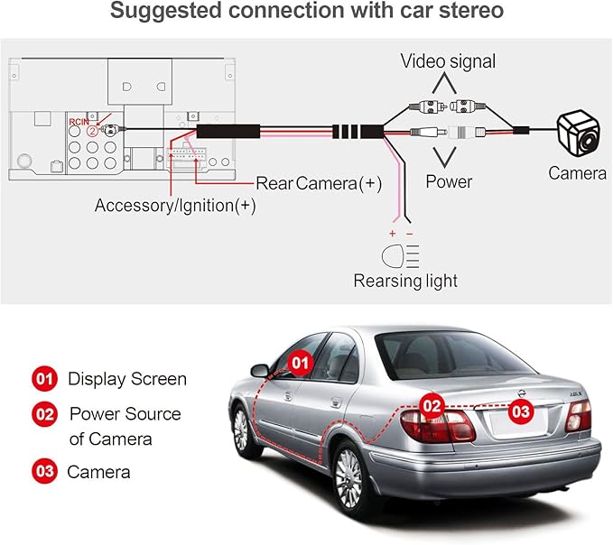 ATOTO AC-HD02LR 720P Rearview Camera with Live Rearview, HD Picture Quality, Night Vision/Waterproof, Compatible with ATOTO X10/V10/S8/A6/A5/F7 Series. Not Compatible with P5/P8/P9/P10