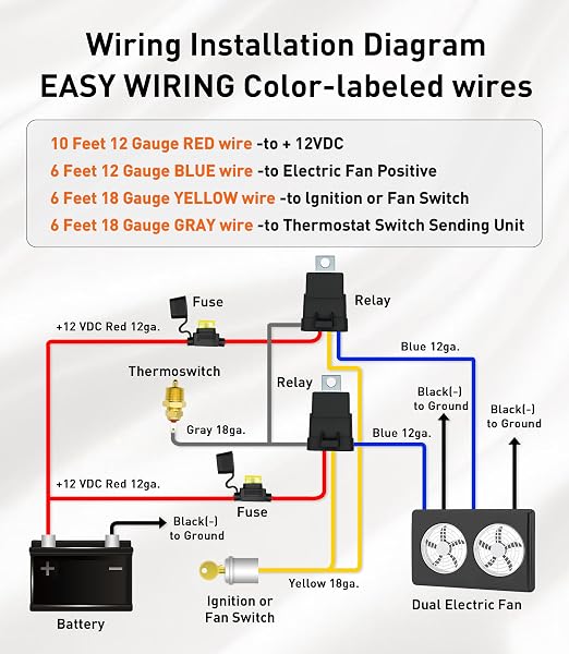 12V Dual Electric Fan Relay Kit Radiator Electric Cooling Fan Thermostat Kit Temperature Sensor Switch 185 On 175 Off, 40 AMP Tinned Copper Waterproof Relay Kit for Cars,Trucks,Boats