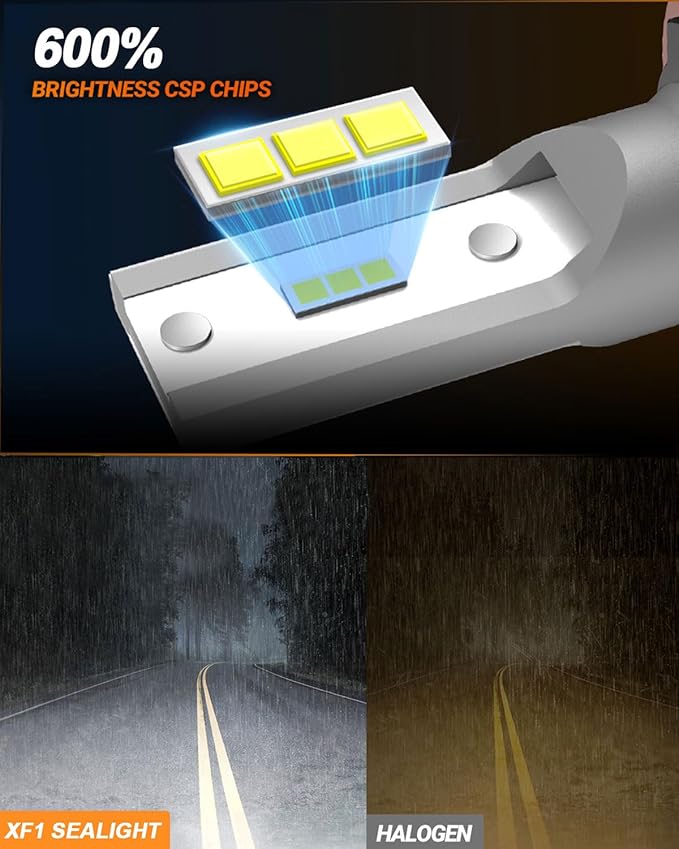SEALIGHT H10 9140 9145 LED Fog Light Bulbs, 600% Super Brighter 6500K Cool White 9145 9140 H10 Fog Lights Led Bulbs for Cars, Plug and Play, Pack of 2