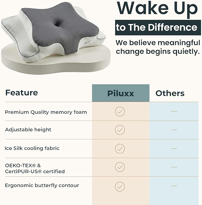 Cervical Neck Pillow for Sleeping – Cooling Memory Foam Cervical Pillow for Side Sleepers and Back Sleepers – Contour Ergonomic Neck Support (Grey/White, Cooling)