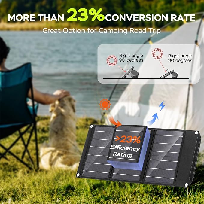 MARBERO Portable Solar Panel 30W Solar Panel Charger 23% High Efficiency Foldable Solar Panels QC3.0 USB & DC Port Compatible with Cell Phone Ipad Laptop IP65 Waterproof for Camping Outdoor Cloudy