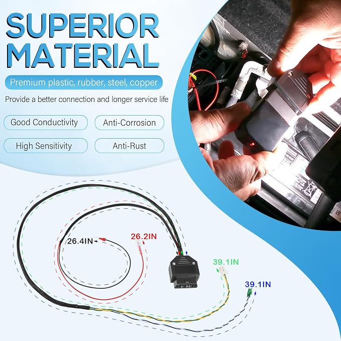 Double Bypass Trunk-Mount Security Gateway Bypass Cable Kit OBD2 Plug-in Device Fit for Dodge Charger Chrysler 300 2011-2024, for Challenger 2015-2024