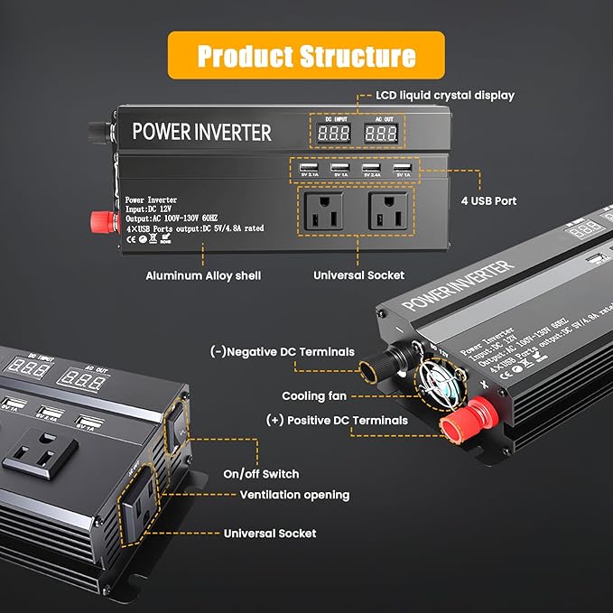 ALSO GO 1200W Power Inverter, 12v to 110V AC Car Inverter with Fast Charging 2.4A USB and 3 AC Outlets Ideal for Road Trips, Camping, RV, Truck, Solar, and Vehicle Power Needs