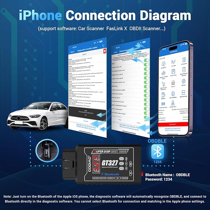 GODIAG GT327 OBD2 Scanner, OBD II Adapter Scanner Connector, DOIP ENET OBD II ELM327v1.5 Full Scanner for iOS/Android/Windows Support Voltage Display