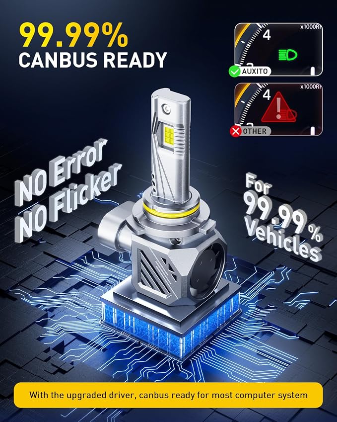AUXITO 9006 Bulb HB4 Bulbs, 70000LM Brighter Ultra-Bright, Plug N Play, Long Lifespan, No Flicker, 99% Compatibility, 2PCS