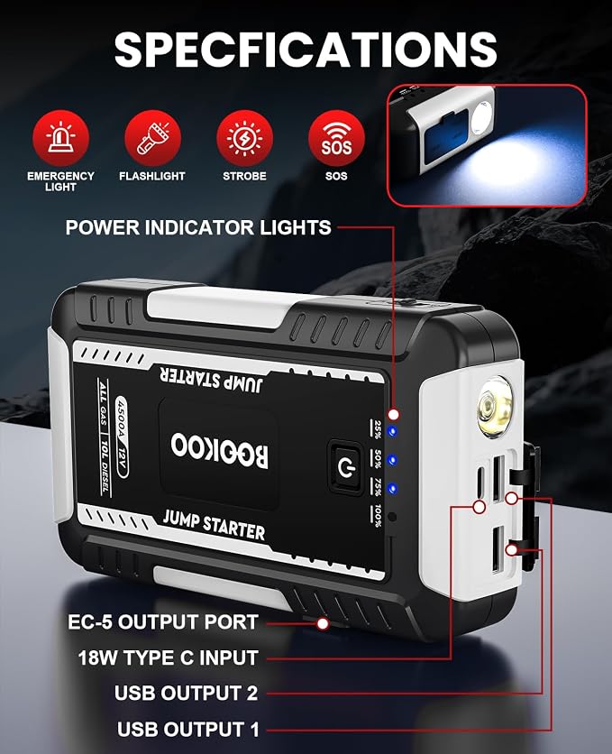 BOOKOO H8 Jump Starter 4500A Car Jumper Battery Pack for All Gas and 10L Diesel Engines,12V Car Battery Charger with Jumper Cables,USB QC3.0,LED Light