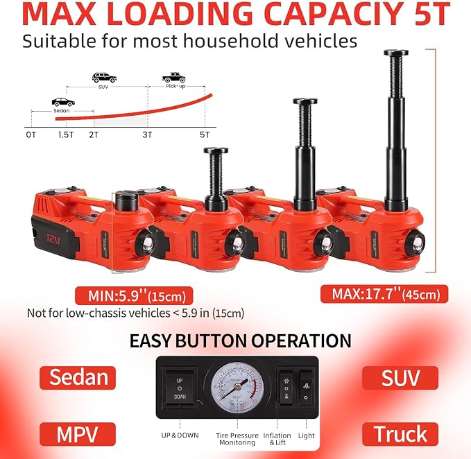 ROGTZ Electric Hydraulic Car Jack Kit 5 Ton 12V Portable Lift Range 17.7 Inch with Tire Inflator Pump for SUV Sedan Truck Car Repair Floor Jack for Vehicle Tire Change with LED Light Jack Only