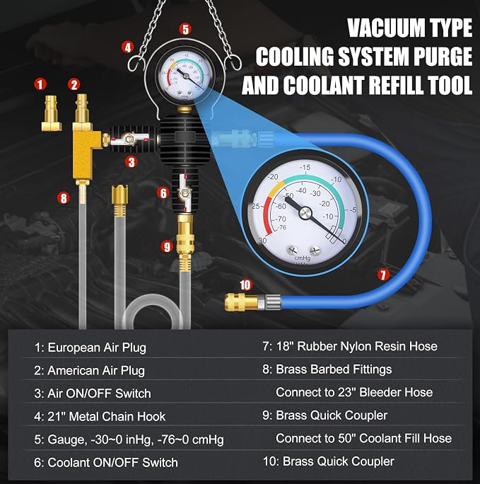 JIFETOR 28PCS Radiator Pressure Tester and Coolant Refill Tool Kit, Auto Cooling System Leakage Test and Pneumatic Vacuum Purge Filling Set Universal for Airlift Car Auto Truck