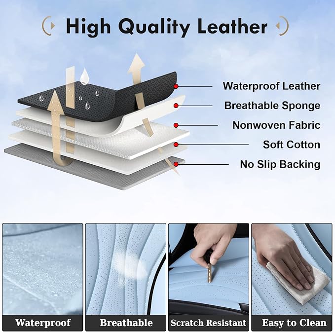 Coverado Front Seat Covers, 2 Pack Waterproof Seat Cover for Cars, Premium Leather Seat Covers, Front Seat Car Seat Protectors, Driver Car Seat Cushions Universal Fit for Most Vehicles (Black&Blue)