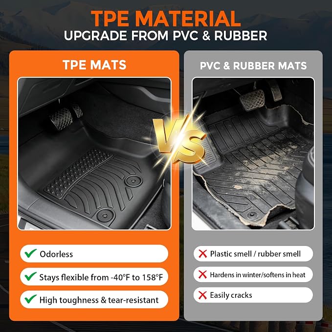 Floor Mats for Jeep Wrangler JK Unlimited 4 Door 2014-2017 (Not for JL, 4XE or 2 Door), Custom Fit Heavy Duty TPE All Weather Protection, Waterproof Non-Slip Black (Two-Row Floor Mats)