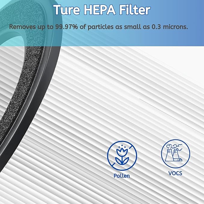 Nispira HP152 HP153 Replacement True HEPA Filter Compatible with Shark Air Purifier HP150 HP151 HP152 HP153 HP155 UA155 HP152C HE15FKPET, Works with NeverChange Filtration System, 2 Pack