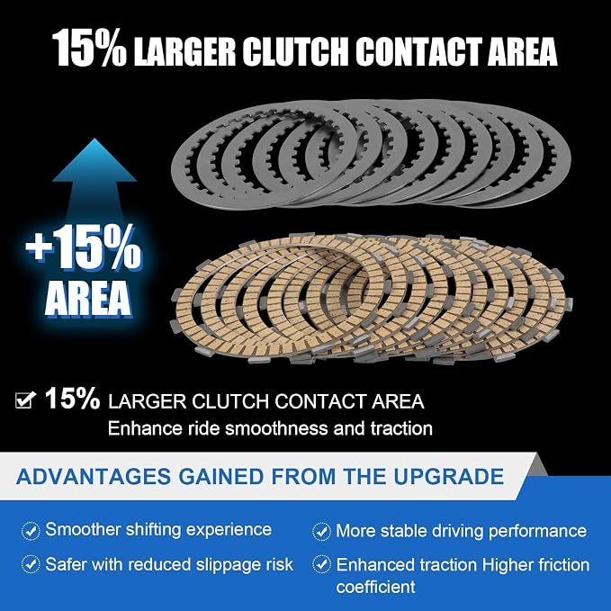 19pcs Twin Cam Extra Plate Friction Steel Clutch Kit Compatible with Harley Davidson Touring, Softail, Dyna, Trike twin cam models 99-17,Evolution 1340 models 98-99 Replace#37980-10