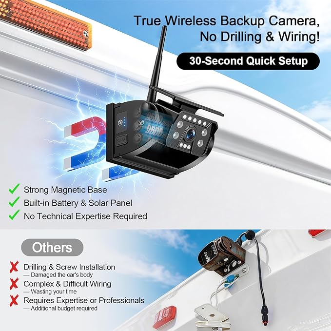 Fookoo Magnetic Solar Wireless Backup Camera System, Portable 7" DVR Monitor with BSD 1 Min Install HD 1080P Rear View Camera Night Vision Rechargeable for SUV Truck Pickup RV Camper Tractor DTC701
