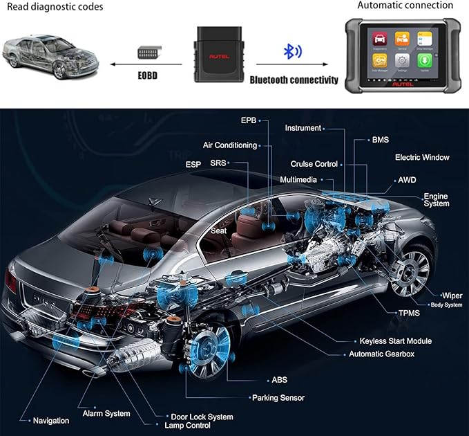 Autel MaxiVCI VCI Mini Wireless Bluetooth Diagnostic Vehicle Communication Interface Connector Compact Auto OBD2 Scanner for MK808BT MK808TS MX808TS MP808TS TS608 MS906S Oil Reset EPB BMS SAS TPMS