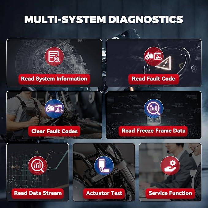 MR CARTOOL Motorcycle Diagnostic Tool OBD2 Motorcycle Fault Code Readers Scan Tool Motorcycle Code Reader Scaner Compatible with Yamaha 2/3/4P, Kawasaki 4-6P, Honda 4P, OBDII（Not Applicable to Bike）