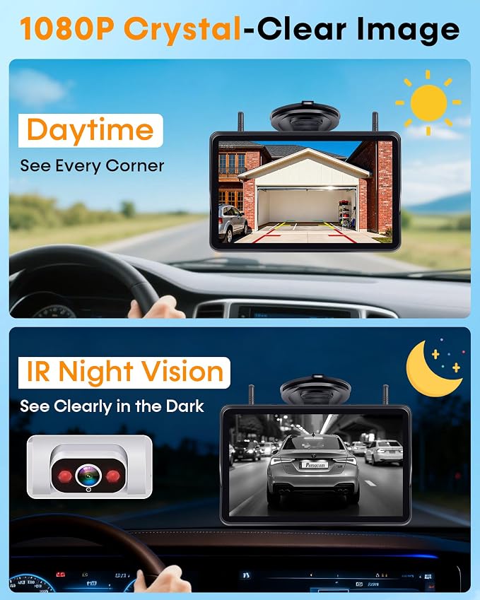 Pemacom Wireless Backup Camera for Towable-RV: 1-Second Magnetic No Wiring Long Distance Signal for Thor/Forest River Series RVs - 7.3" Recording Monitor HD 1080P Auto Sleep Solar RV Backup Camera