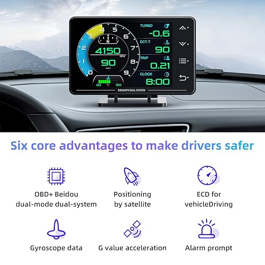 MH Obd2 Gauge Display Heads Up Display 4.3-inch TFT LCD Screen Multi-Function Digital HUD Gauge Cluster with Speed RPM Boost for All Car