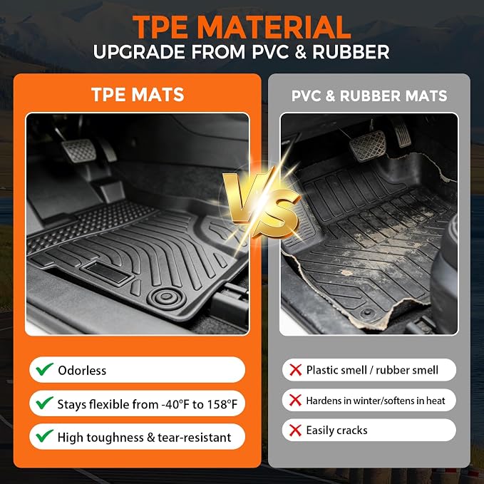 Floor Mats for Honda Civic & Civic Si 2012-2015 (Only for Sedan, Not for Coupe), Custom Fit Heavy Duty TPE All Weather Protection, Waterproof Non-Slip Black (Two-Row Floor Mats & Cargo Liner)
