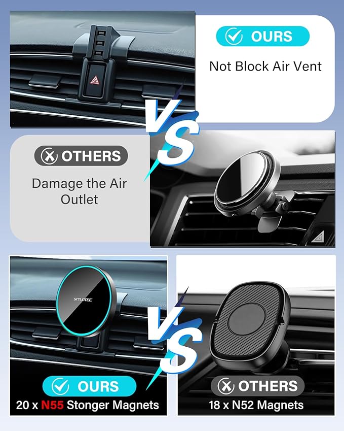 SKYLOTEC Phone Holder for Lexus RX 350 RX 450h 2010-2015 Accessories Car Magnetic Phone Mount Compatible with MagSafe, Strong Magnets Fast Wireless Charger RX350 RX450h Cell Phone Holder Base