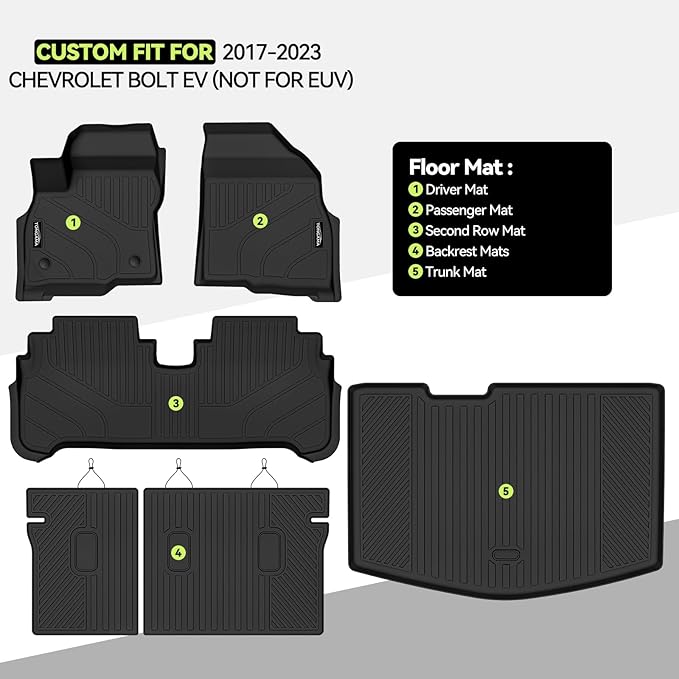 Tongama-Floor Mats for 2017-2023 Chevrolet Bolt EV (Not for EUV), All Weather TPE Floor Liners and Trunk Mat and Backrest Mats Protectors for Chevy Bolt EV Waterproof Interior Accessories