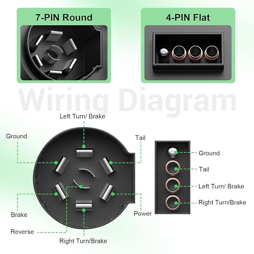 4/7 Pin Trailer Wiring Harness Connector with Mounting Bracket, 7 Way Blade and 4 Way Flat Towing Adapter Plug Compatible with Ford, GMC, Dodge Ram, Chevy Silverado
